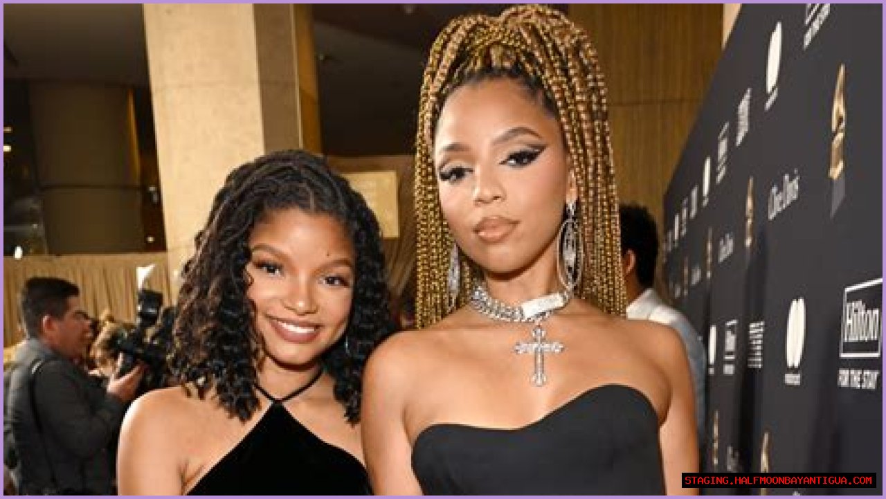 Unlocking The Magic: The Songs Featured In Pandora Commercials